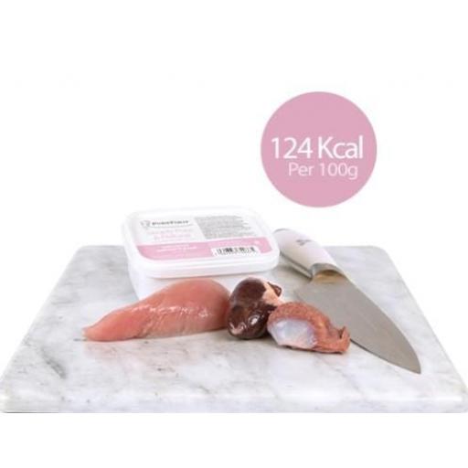Turkey breast with heart &amp; gizzard (Adult &amp; Kitten) 1 250g Tub